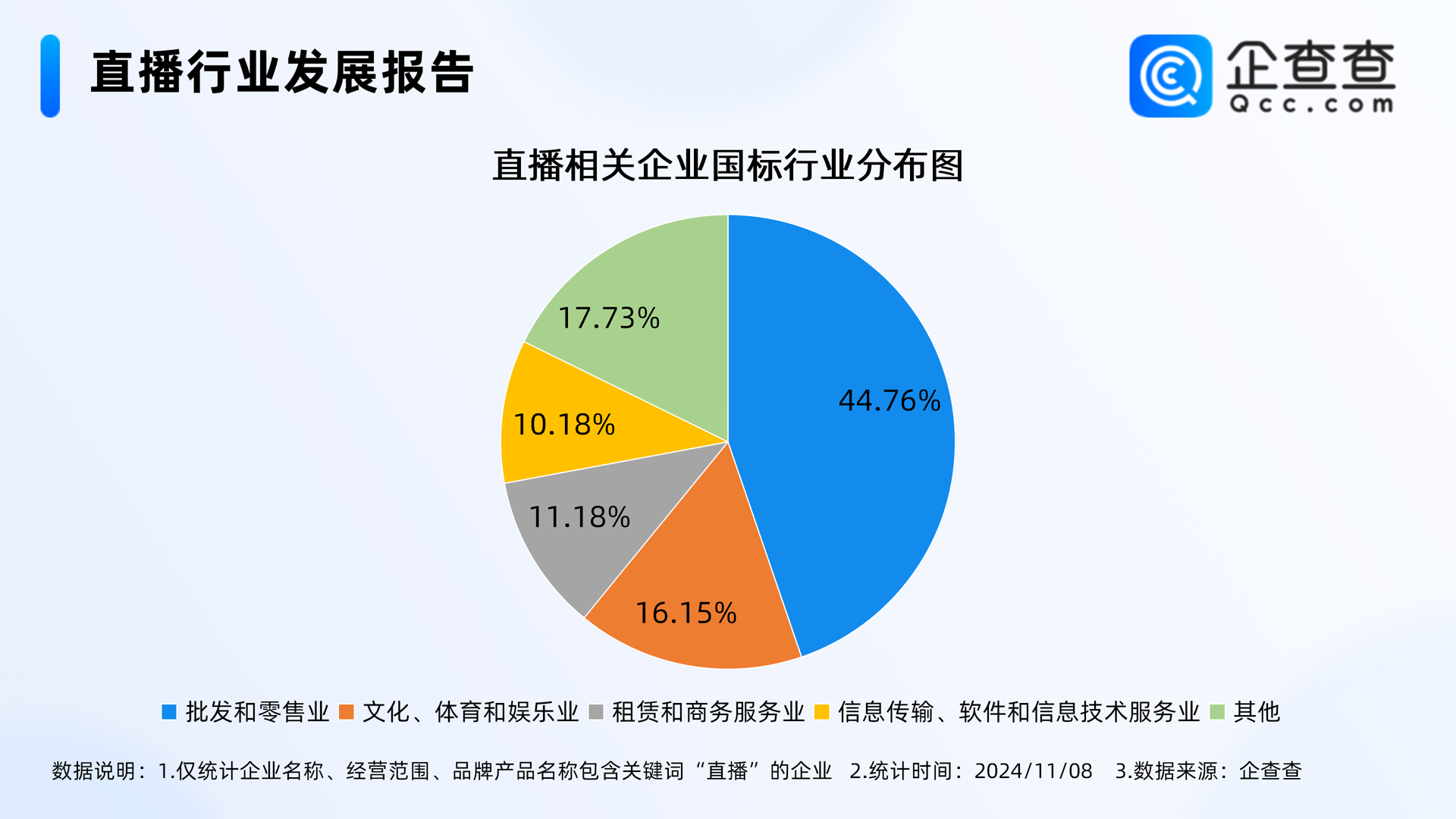 橙吱软件